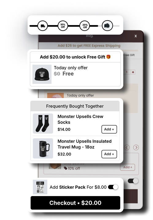 Slide cart with progress bar rewards, free gift unlock, frequently bought together upsells and a one-tick add-on